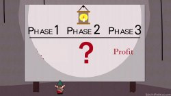 South Park Underpants Gnomes meme template