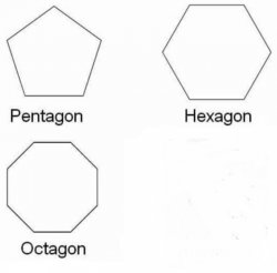 Pentagon Hexagon Octagon meme template
