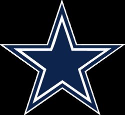 Dallas Cowboys meme template