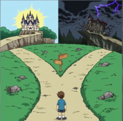 Yu-Gi-Oh Dramatic Crossroads meme template