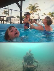 sinking skeleton meme template