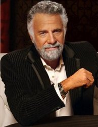 i don't always meme template